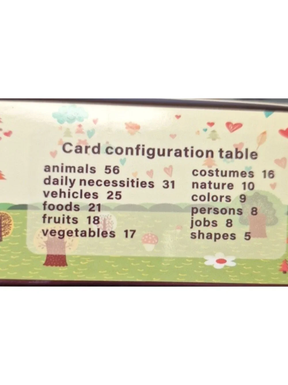 Card Early Education Device New With charger, holder and cards Speaks The Words